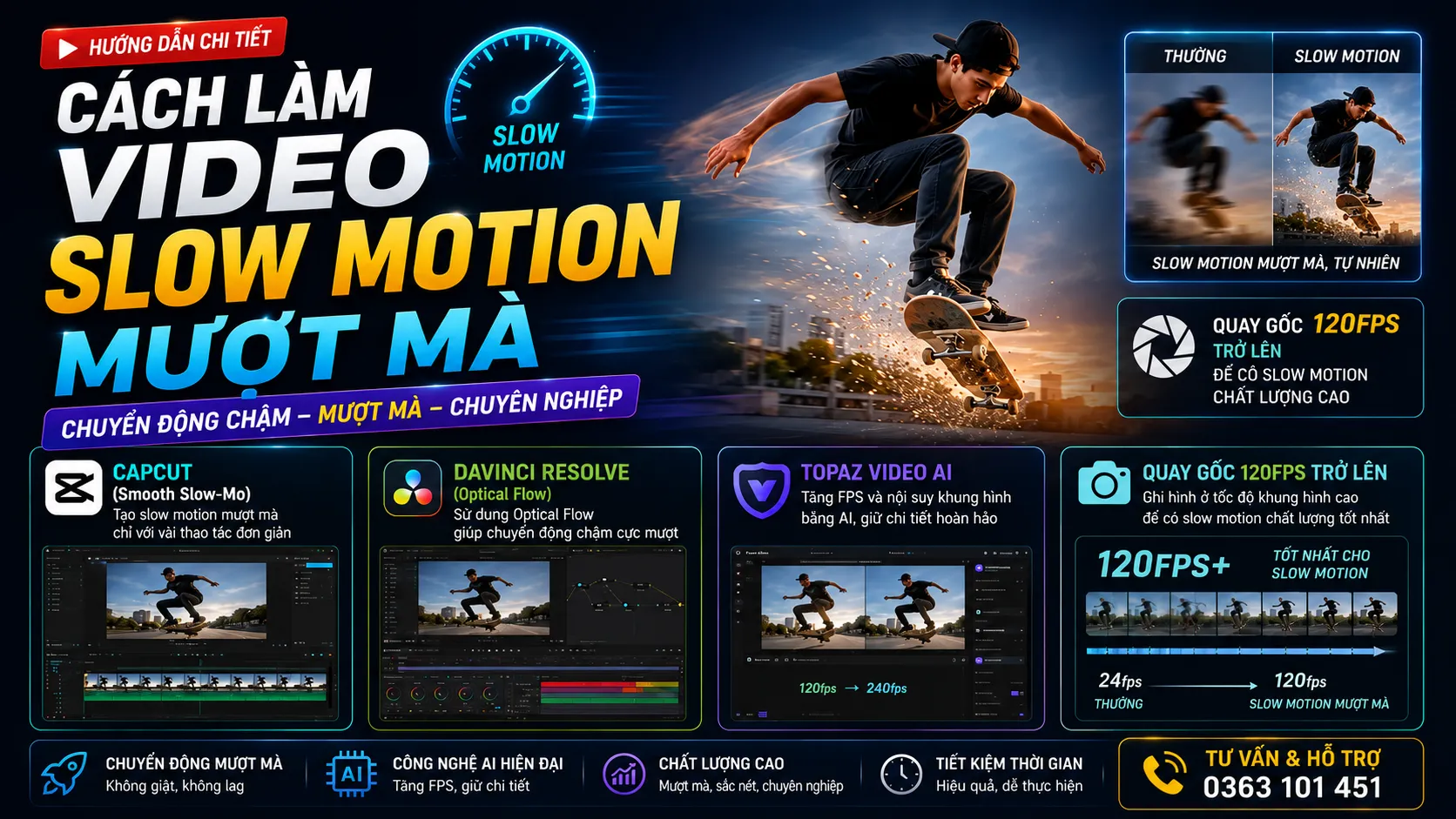Cách Làm Video Slow Motion Mượt Mà