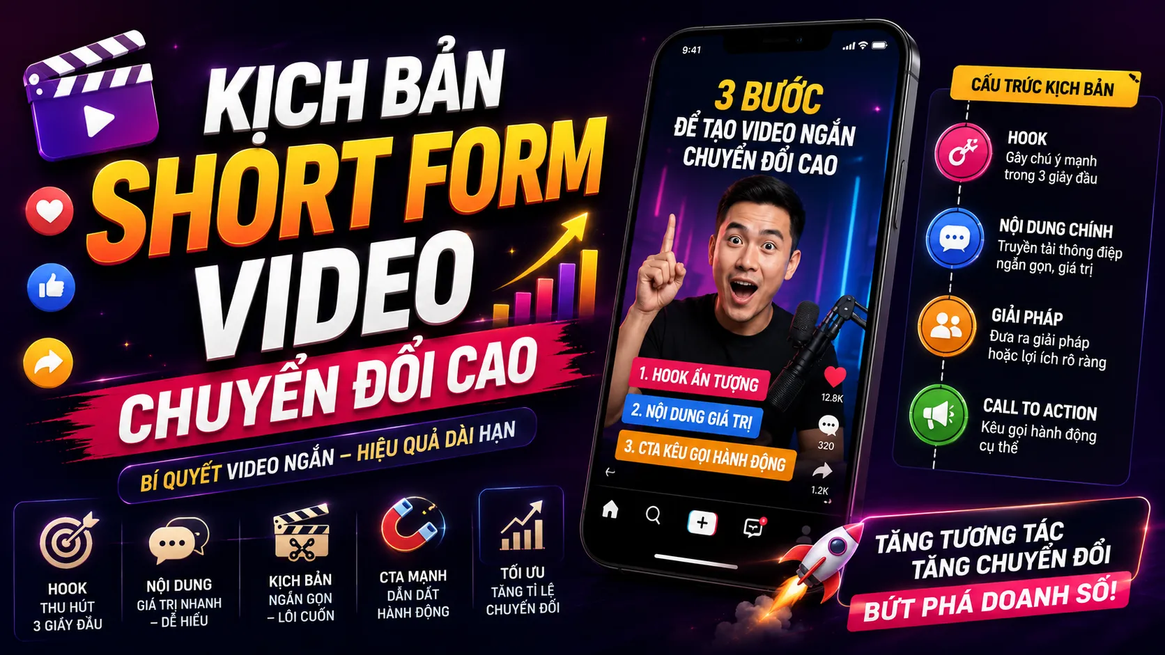 Kịch Bản Short Form Video Chuyển Đổi Cao